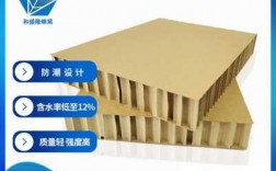 潍坊蜂窝复合纸板厂地址（潍坊蜂窝纸板生产厂家）
