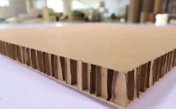 福州蜂窝纸板包装公司地址的简单介绍