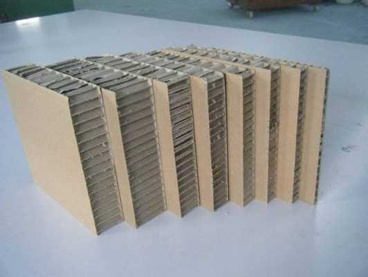 蜂窝纸板厂家订做的怎么样（蜂窝纸板厂家价格）-图2