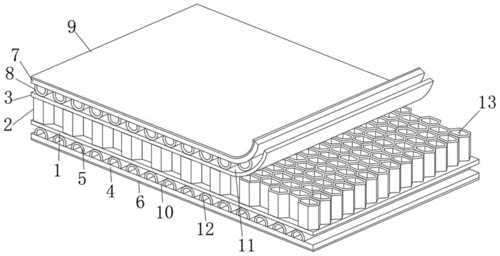 半自动蜂窝纸板（蜂窝纸板原理）-图1