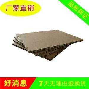上海复合蜂窝纸板价格走势（复合门蜂窝纸板）-图1