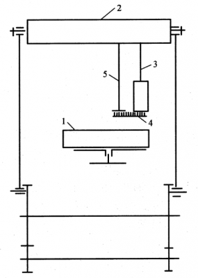 蜂窝纸板可调冲床（冲压式蜂窝煤成型机运动循环图）-图2